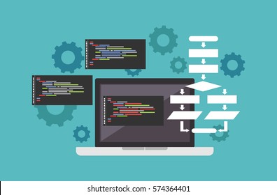 Code or programming concept. Banner illustration of application development concept. 