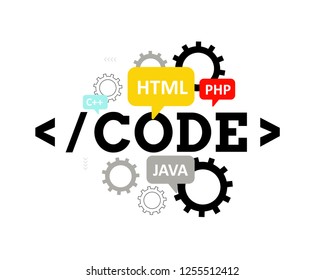 Code. Programming languages: HTML, JAVA, PHP, C++. Concept for web design.