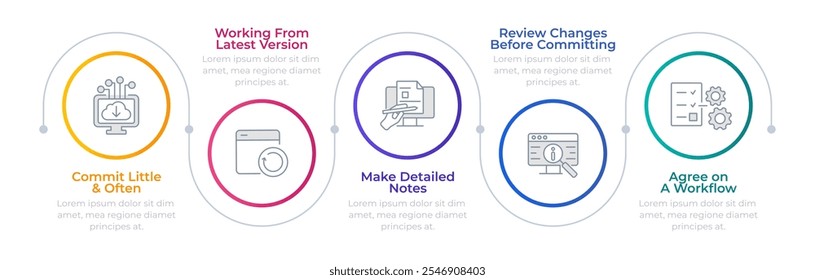 Code programming management infographic circles. Version control. Software development technologies. Editable thin line icons diagram process with 5 steps