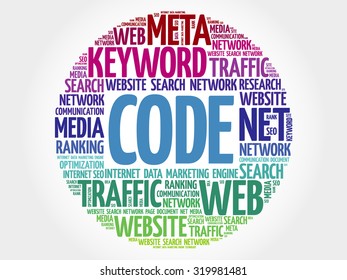 Code word cloud, business concept