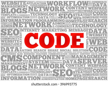 CODE word cloud, business concept