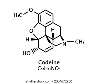 Codeine molecular structure. 3-Methylmorphine skeletal chemical formula. Chemical molecular formula vector illustration svg