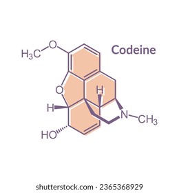 Codeine pain and cough relief drug molecule. Skeletal formula. svg