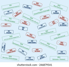 Codes of errors of the server and http-statuses.