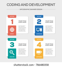Coding and Development Infographic Icons