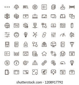 Coding icon set. Collection of high quality black outline logo for web site design and mobile apps. Vector illustration on a white background.