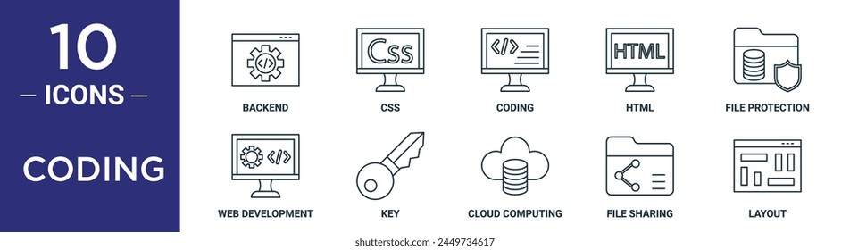 coding outline icon set includes thin line backend, css, coding, html, file protection, web development, key icons for report, presentation, diagram, web design