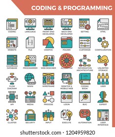 Coding & Programming concept detailed line icons set in modern line icon style concept for ui, ux, web, app design