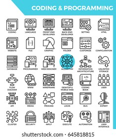 Coding & Programming concept detailed line icons set in modern line icon style concept for ui, ux, web, app design