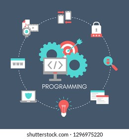 Coding and programming concept. Isolated vector illustration. Trendy flat design.