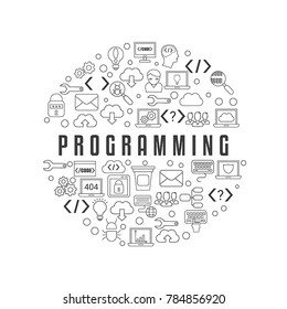 Coding and programming concept. Software development and computer technology.