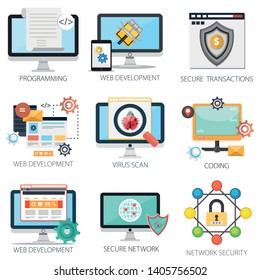 Programmieren mit Programmierung, Webentwicklung, Secure Transaction, Webentwicklung, Vorus Scan, Coding und Netzwerksicherheit