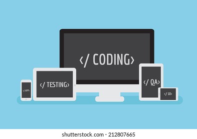 Coding Responsive. Software mobile application development