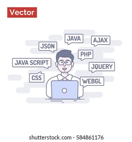 Coding something new with internet programing languages, solutions for coding applications and web sites
