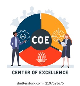 COE - Acrónimo del Centro de Excelencia. fondo de concepto de negocio. concepto de ilustración vectorial con palabras clave e iconos. ilustración con iconos para banner web, volante, página de inicio