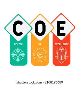 COE - Center of Excellence acronym. business concept background. vector illustration concept with keywords and icons. lettering illustration with icons for web banner, flyer, landing pag