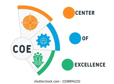 COE - Acrónimo del Centro de Excelencia. fondo de concepto de negocio. concepto de ilustración vectorial con palabras clave e iconos. ilustración con iconos para banner web, volante, página de inicio