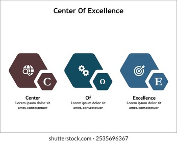 CoE - Centro de Excelencia acrónimo. Plantilla de infografía con iconos y marcador de posición de descripción