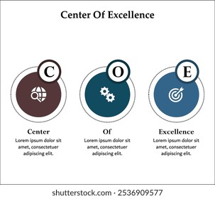 CoE - Centro de Excelencia acrónimo. Plantilla de infografía con iconos y marcador de posición de descripción