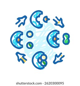 coenzymes biochemistry doodle icon sketch vector. coenzymes biochemistry sign. isolated symbol illustration