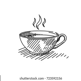 Coffe Concept
