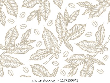 Coffe Vintage Pattern