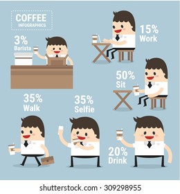 Coffee addiction elements infographics. flat design, vector illustration.