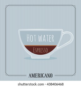 Coffee Americano illustration.