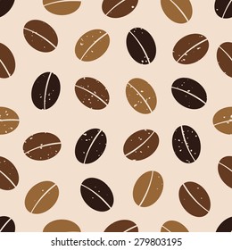 Coffee background