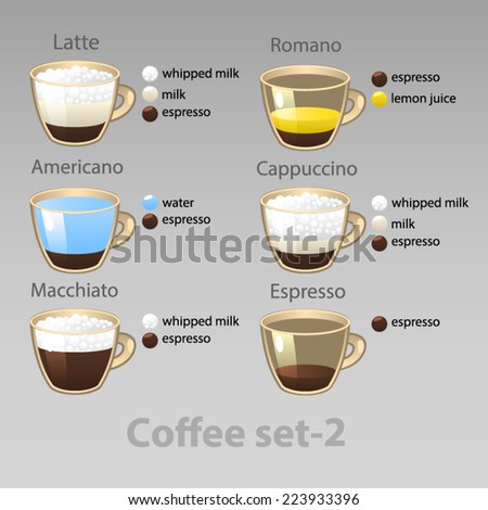 Coffee bar 2