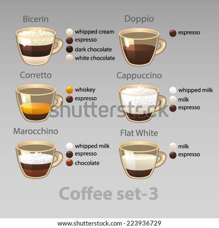 Coffee bar 3