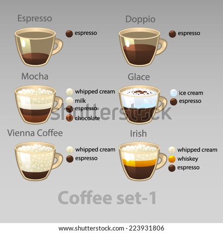 Coffee bar