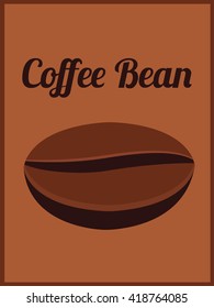 Coffee bean poster 