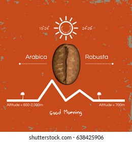 coffee bean simple illustration