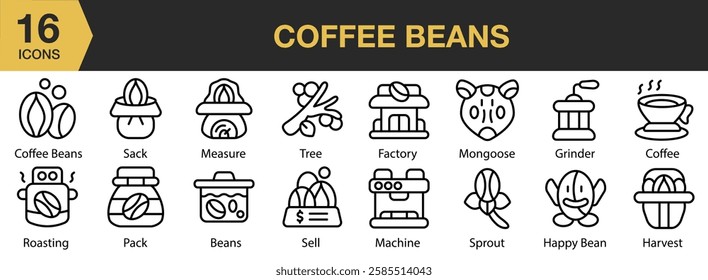 Coffee Beans icon set. Includes coffee, caffeine, brown, roasted, espresso, and More. Outline icons vector collection.