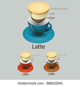 coffee beverage composition on gray background