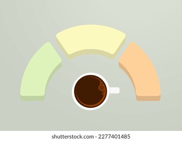 Coffee Break concept. Measuring scale with cup of coffee depicts full energy indicator and battery charge after coffee or tea break. Simply power on scale and get accurate reading to start your day