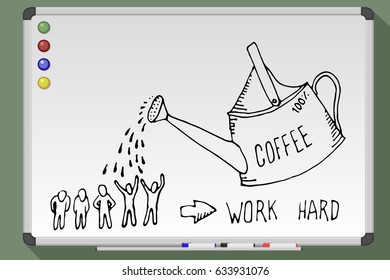 Coffee break concept stock vector illustration. Whiteboard drawing