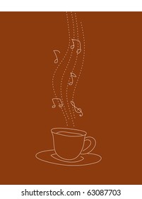 coffee break happiness time