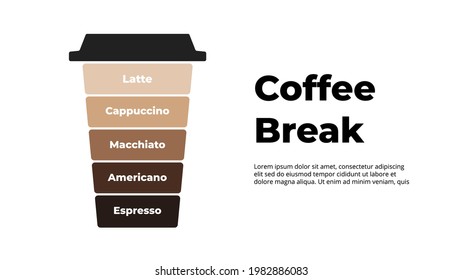 Descanso de café Infografía. Ilustración creativa. Sacar una taza de papel con tapa. Plantilla de diapositiva del vector. 5 opciones - espresso, americano, macchiato, cappuccino, latte.