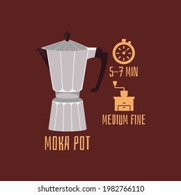 Coffee brewing alternative method for prepare tasty caffeine drink in moka pot. Recipe making beverage from beans medium fine by steam water pressure. Flat vector illustration.