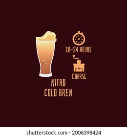 Coffee brewing alternative method. Recipe making tasty drink with caffeine by pouring cold water, infusing, filtering and saturation with nitrogen. Flat cartoon vector illustration svg