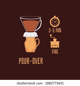 Coffee brewing alternative method. Recipe making hot tasty caffeine drink in pour over. Flat cartoon vector illustration