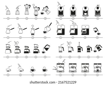 Coffee brewing instructions. Making drink steps manual, espresso cooking guideline and coffee pot using vector illustration set. Coffee espresso brew, beverage at breakfast - Shutterstock ID 2167521229
