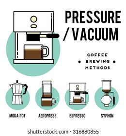 Coffee brewing methods. pressure or vacuum. Different ways of making hot energy drink. Stylish vector illustration and modern design element 