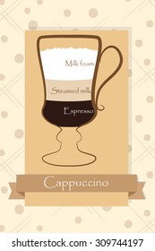 coffee cappuccino