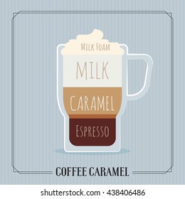 Coffee Caramel illustration.