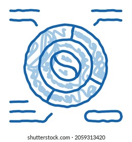 coffee characteristics sketch icon vector. Hand drawn blue doodle line art coffee characteristics sign. isolated symbol illustration