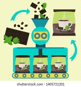 Coffee and chocolate powder with mint line series production. Factory of packed coffee and chocolate powder with mint. Mint leaf, chocolate bar and fresh bean coffee being processed and ground.