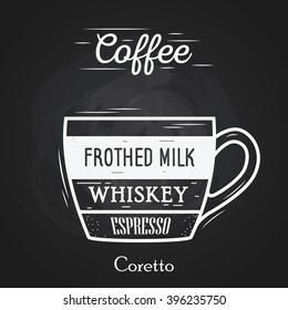 Coffee composition, Sketch Illustration